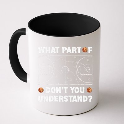 Basketball What Part Of Don't You Understand Funny quote Mug