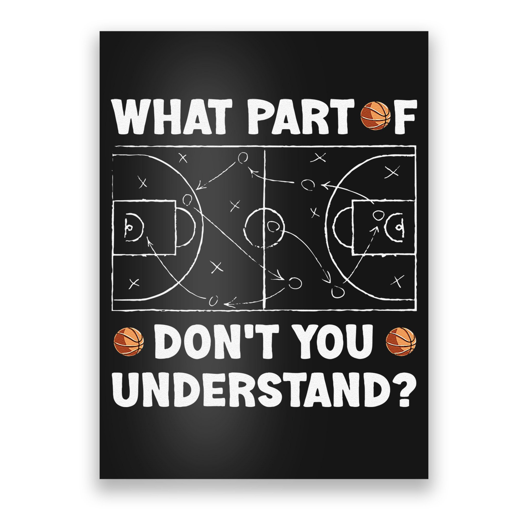 Basketball What Part Of Don't You Understand Funny quote Poster