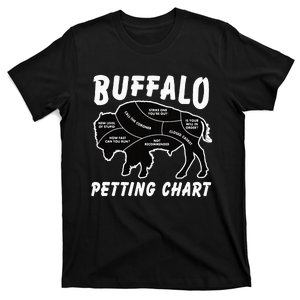 Buffalo Wildlife Petting Chart For Bison Lovers T-Shirt