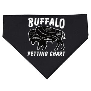 Buffalo Wildlife Petting Chart For Bison Lovers USA-Made Doggie Bandana