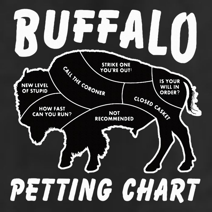 Buffalo Wildlife Petting Chart 7 Panel Mesh Trucker Snapback Hat