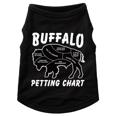 Buffalo Wildlife Petting Chart Doggie Tank