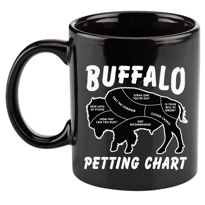 Buffalo Wildlife Petting Chart 11oz C Handle Ceramic Mug