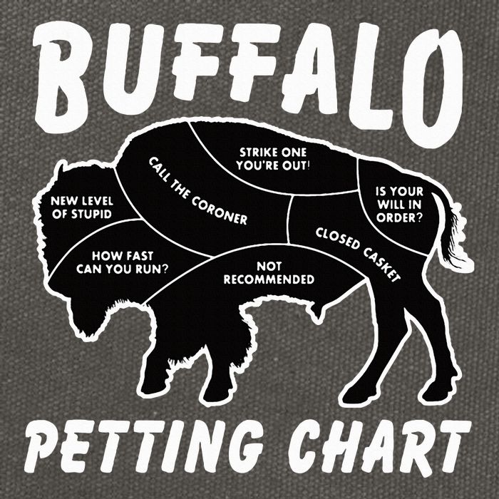 Buffalo Wildlife Petting Chart Cotton Canvas Backpack