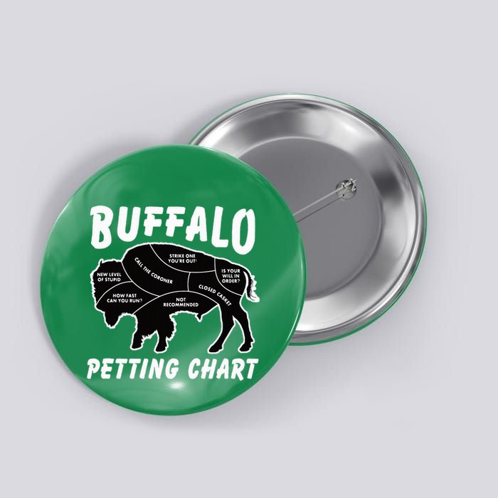 Buffalo Wildlife Petting Chart Button