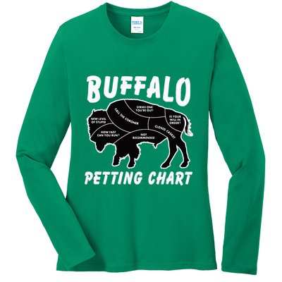 Buffalo Wildlife Petting Chart Ladies Long Sleeve Shirt