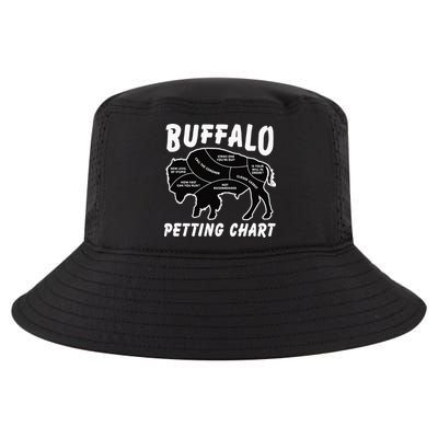 Buffalo Wildlife Petting Chart For Bison Lovers Cool Comfort Performance Bucket Hat