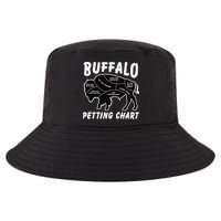 Buffalo Wildlife Petting Chart For Bison Lovers Cool Comfort Performance Bucket Hat