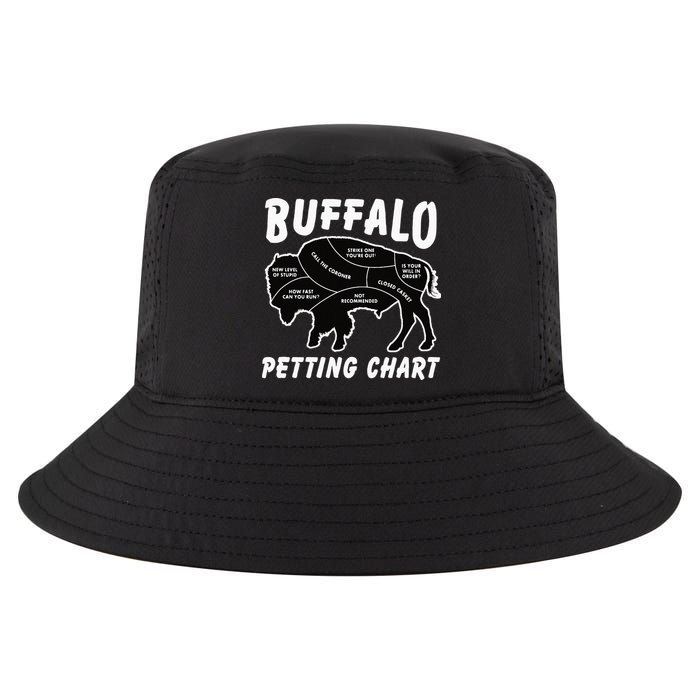 Buffalo Wildlife Petting Chart For Bison Lovers Cool Comfort Performance Bucket Hat