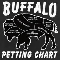 Buffalo Wildlife Petting Chart For Bison Lovers Cool Comfort Performance Bucket Hat