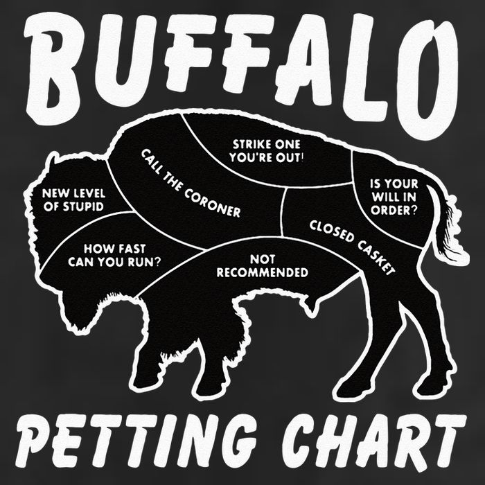 Buffalo Wildlife Petting Chart For Bison Lovers Cool Comfort Performance Bucket Hat