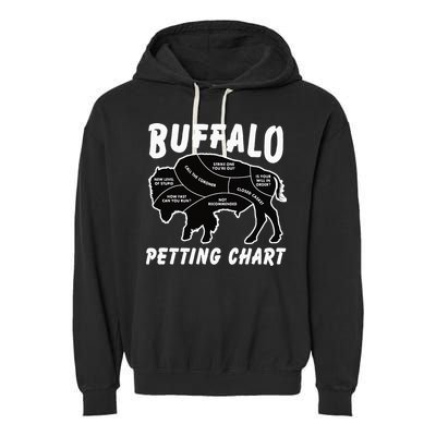Buffalo Wildlife Petting Chart For Bison Lovers Garment-Dyed Fleece Hoodie