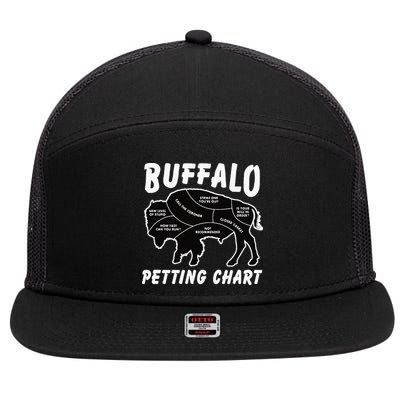 Buffalo Wildlife Petting Chart For Bison Lovers 7 Panel Mesh Trucker Snapback Hat