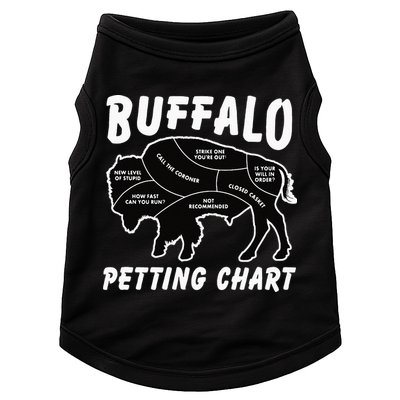 Buffalo Wildlife Petting Chart For Bison Lovers Doggie Tank