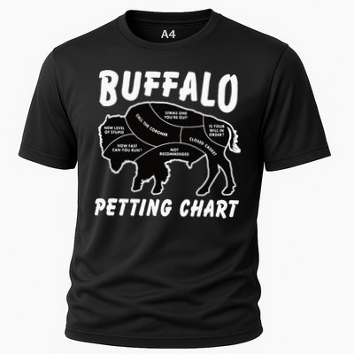 Buffalo Wildlife Petting Chart For Bison Lovers Performance Shirt