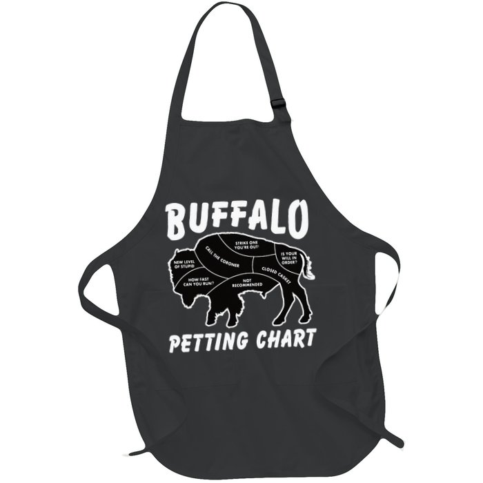 Buffalo Wildlife Petting Chart For Bison Lovers Apron