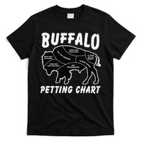 Buffalo Wildlife Petting Chart For Bison Lovers T-Shirt