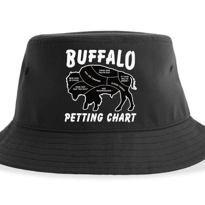 Buffalo Wildlife Petting Chart For Bison Lovers Sustainable Bucket Hat