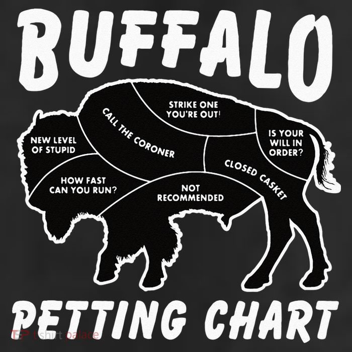 Buffalo Wildlife Petting Chart For Bison Lovers 11oz C Handle Ceramic Mug