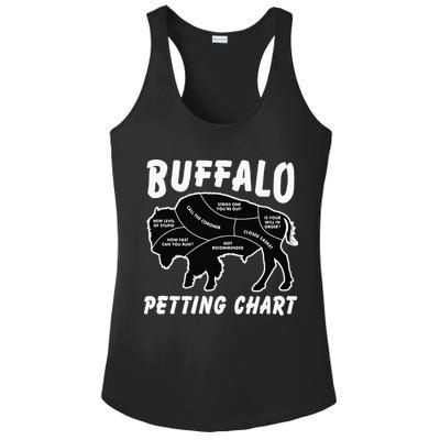 Buffalo Wildlife Petting Chart For Bison Lovers Ladies PosiCharge Competitor Racerback Tank