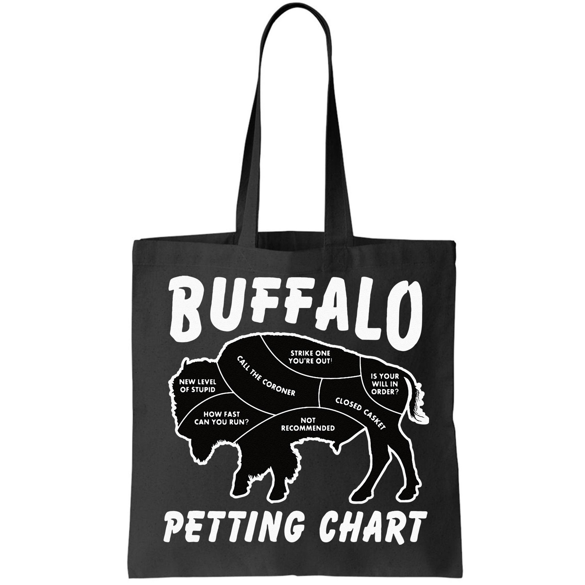 Buffalo Wildlife Petting Chart For Bison Lovers Bag