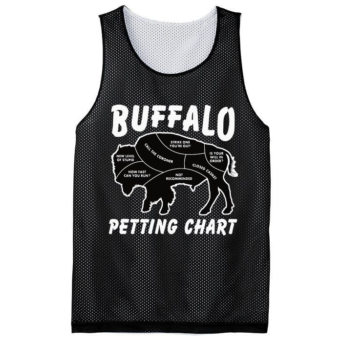 Buffalo Wildlife Petting Chart For Bison Lovers Mesh Reversible Basketball Jersey Tank