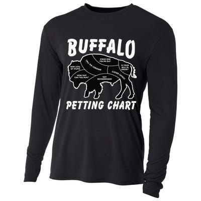 Buffalo Wildlife Petting Chart For Bison Lovers Cooling Performance Long Sleeve Crew