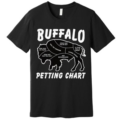 Buffalo Wildlife Petting Chart For Bison Lovers Premium T-Shirt