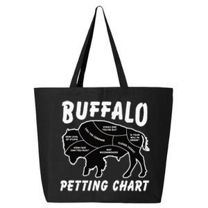 Buffalo Wildlife Petting Chart For Bison Lovers 25L Jumbo Tote