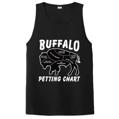 Buffalo Wildlife Petting Chart For Bison Lovers PosiCharge Competitor Tank