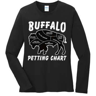 Buffalo Wildlife Petting Chart For Bison Lovers Ladies Long Sleeve Shirt