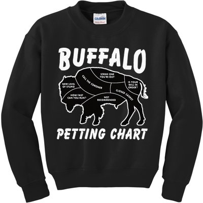 Buffalo Wildlife Petting Chart For Bison Lovers Kids Sweatshirt