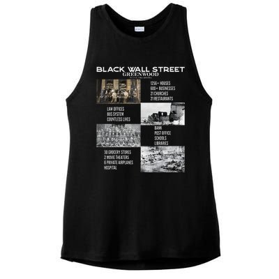 Black Wall Street African American Black History And Legacy Ladies PosiCharge Tri-Blend Wicking Tank