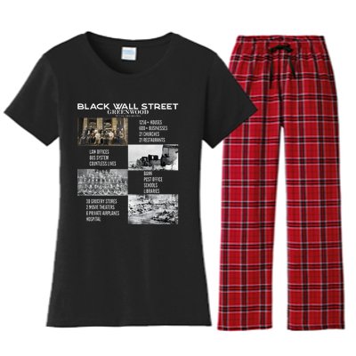 Black Wall Street African American Black History And Legacy Women's Flannel Pajama Set