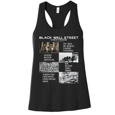 Black Wall Street African American Black History And Legacy Women's Racerback Tank