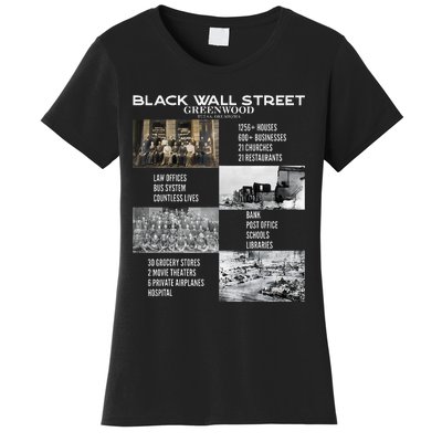 Black Wall Street African American Black History And Legacy Women's T-Shirt