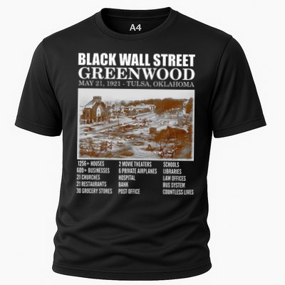 Black Wall Street Vintage History Before And After Photos Performance Shirt