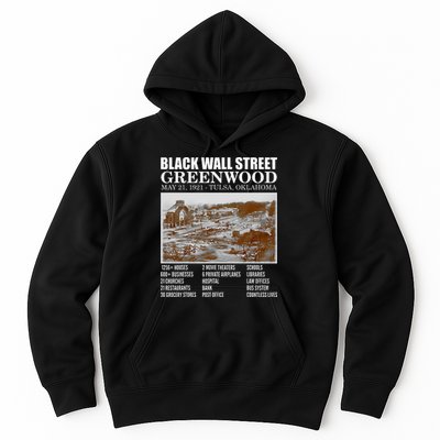 Black Wall Street Vintage History Before And After Photos Hoodie