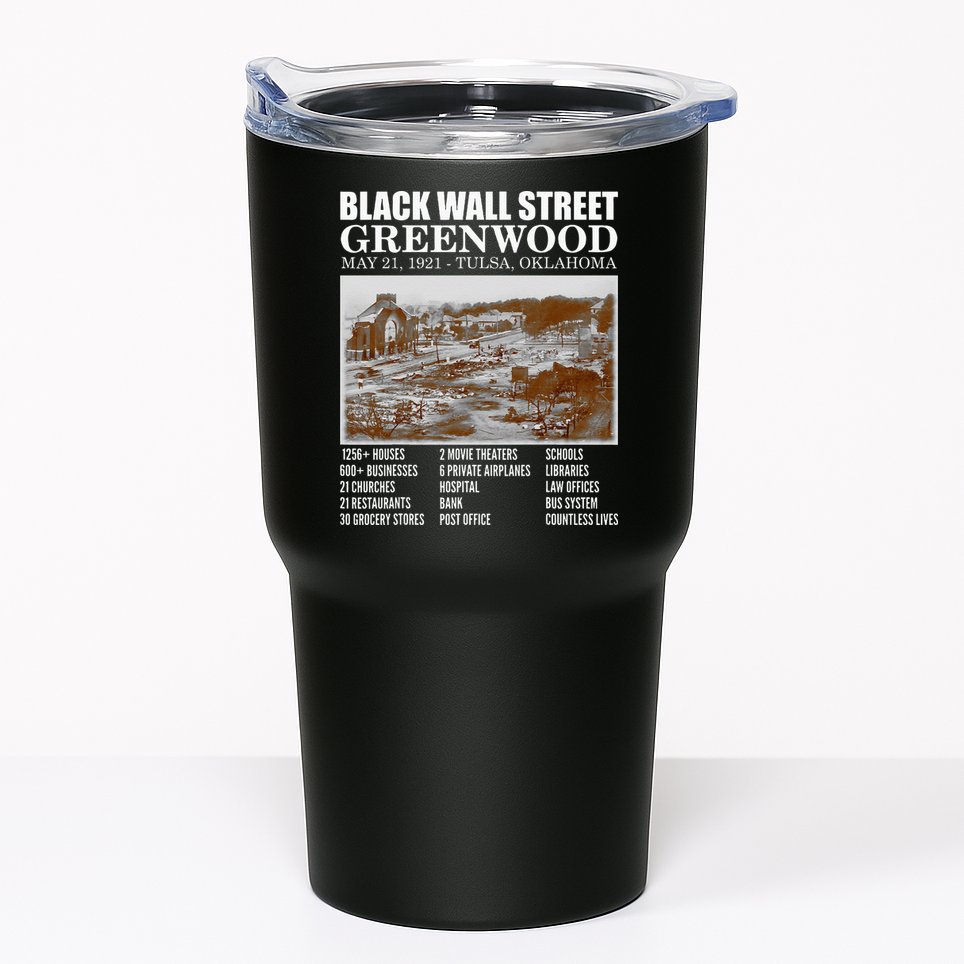 Black Wall Street Vintage History Before And After Photos Tumbler