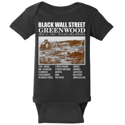 Black Wall Street Vintage History Before And After Photos Baby Bodysuit
