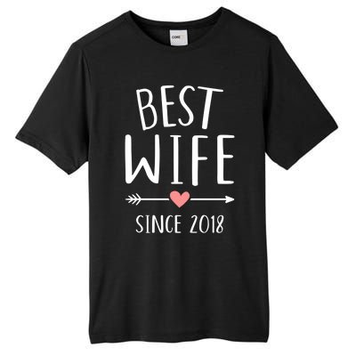 Best Wife Since 2018 4th Wedding Anniversary Gift Tall Fusion ChromaSoft Performance T-Shirt