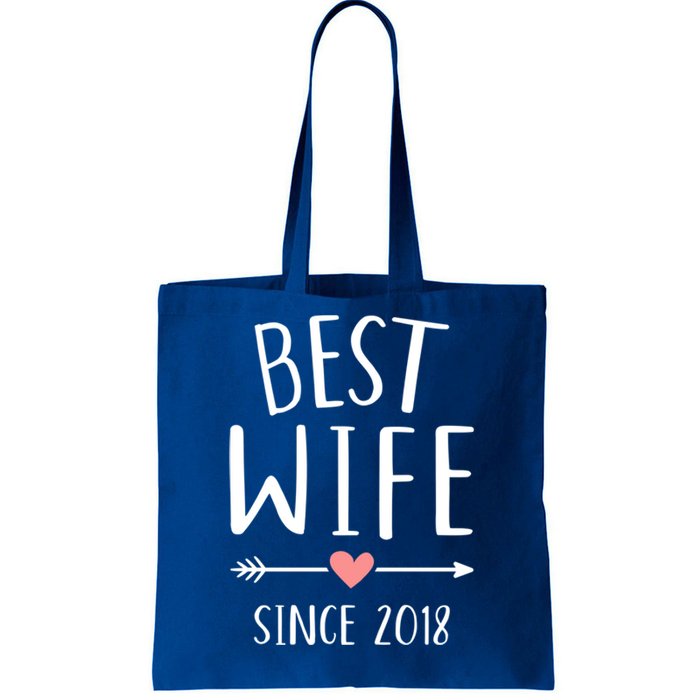 Best Wife Since 2018 4th Wedding Anniversary Gift Tote Bag