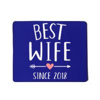 Best Wife Since 2018 4th Wedding Anniversary Gift Mousepad