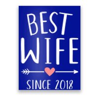 Best Wife Since 2018 4th Wedding Anniversary Gift Poster