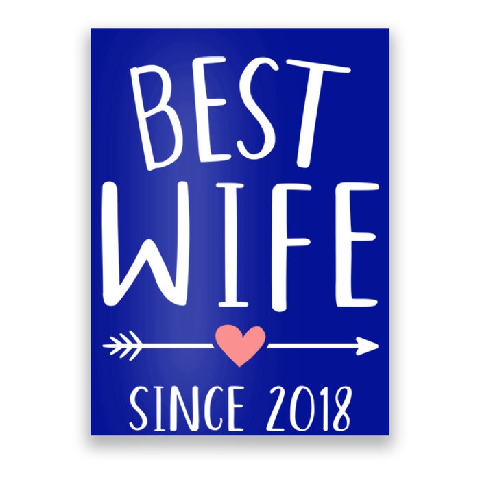 Best Wife Since 2018 4th Wedding Anniversary Gift Poster