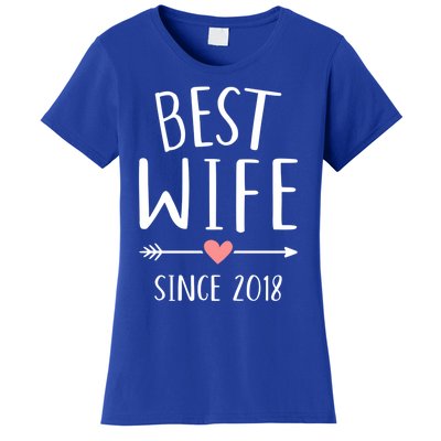 Best Wife Since 2018 4th Wedding Anniversary Gift Women's T-Shirt