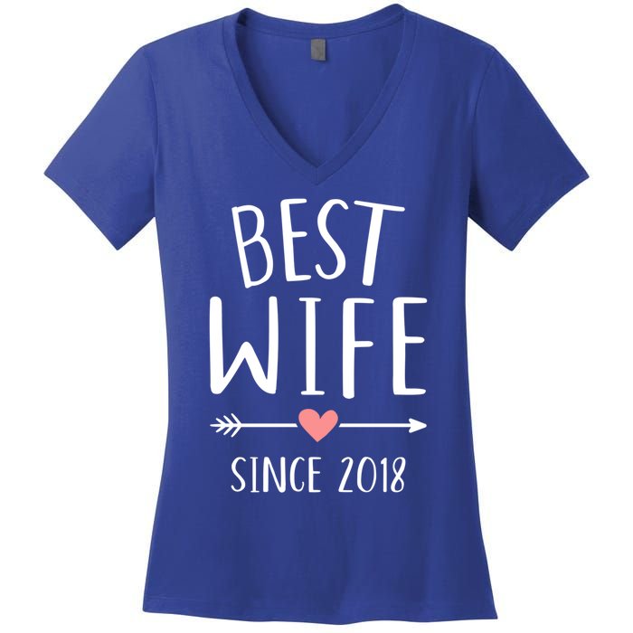 Best Wife Since 2018 4th Wedding Anniversary Gift Women's V-Neck T-Shirt