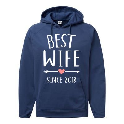 Best Wife Since 2018 4th Wedding Anniversary Gift Performance Fleece Hoodie