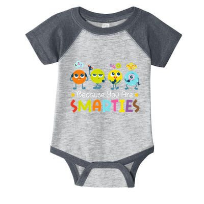 Because You Are Smarties Test Day Teacher Testing Day Exam Infant Baby Jersey Bodysuit