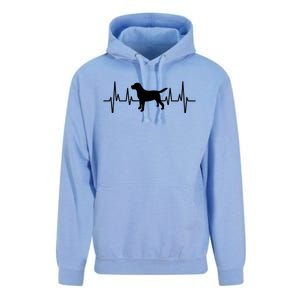 Black Yellow Chocolate Lab Heartbeat Valentine's Labrador Gift Unisex Surf Hoodie